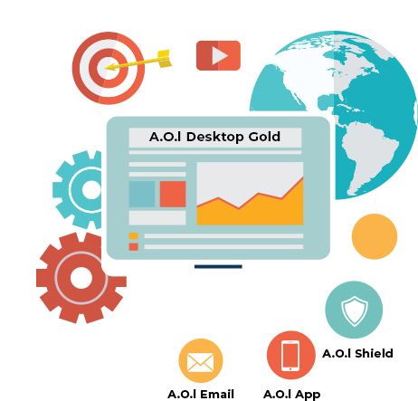 Aol Desktop Gold Banner - Global Language Holiday Greeting Card (496x452), Png Download