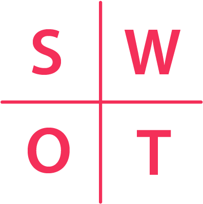 Swot - Swot Png (492x492), Png Download
