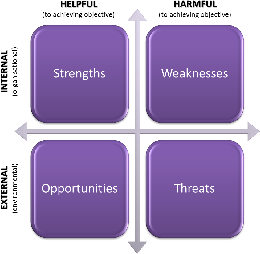 Avoidant Vs Social Phobia (1000x845), Png Download