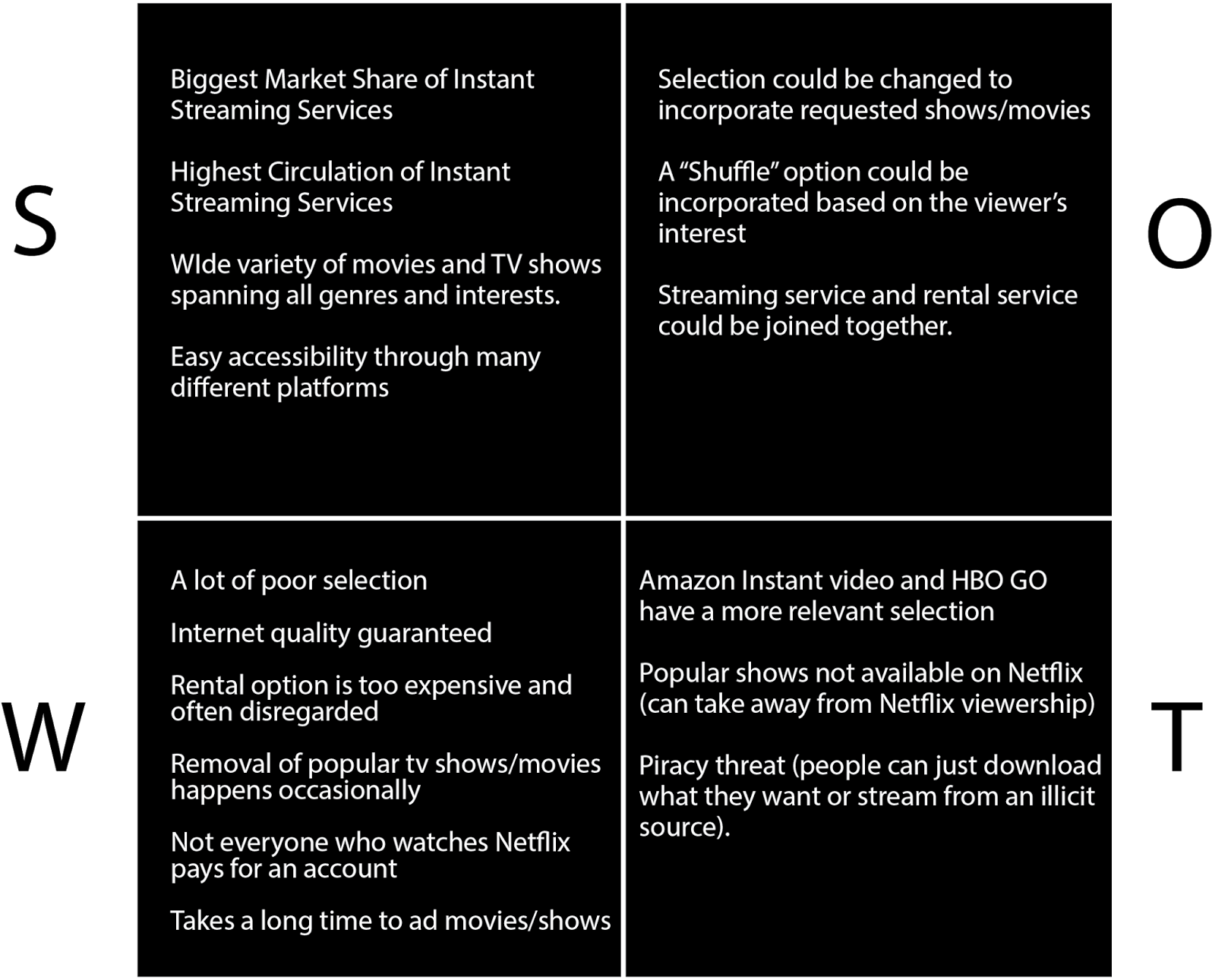 Swot Analysis - Vibia (1600x1302), Png Download