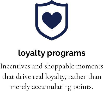 Loyalty Programs - Loyalty Program (475x475), Png Download