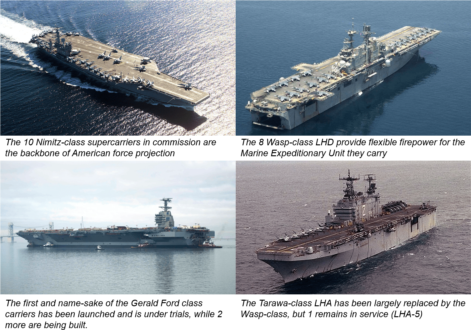 No Accident That The First Question That Comes To Everyone's - Barcos Modernos De Guerra (1517x1074), Png Download