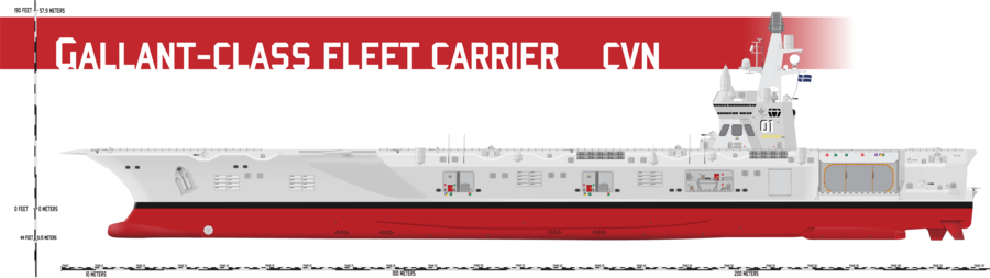 Gallant Class Aircraft Carrier, Fleet Carrier Class - Aircraft Carrier Height (900x253), Png Download