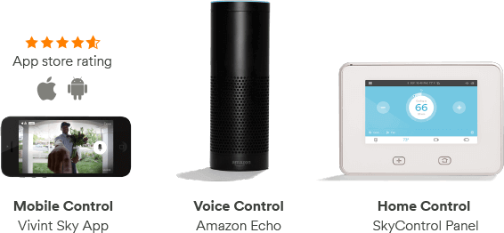 Control Devices R3 - Vivint Smart Home Security Systems (566x262), Png Download