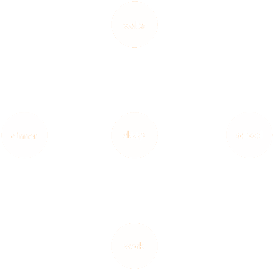 Vivint Sky Is Accessible From Your Home, Your Computer, - Smartphone (548x542), Png Download
