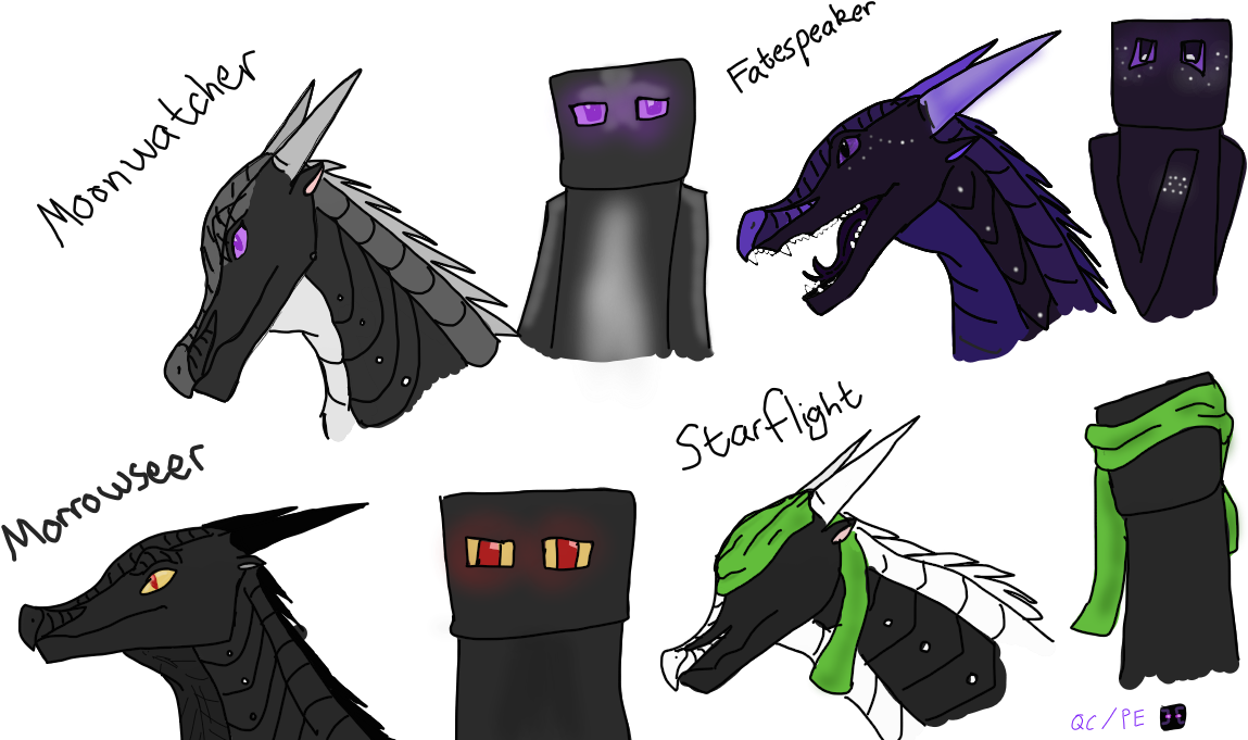 Enderman Images Nightwings As Endermen Hd Wallpaper - Minecraft Fire Enderman (1230x711), Png Download