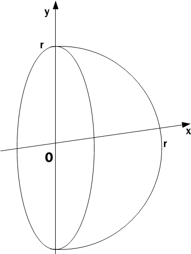 Esfera Cavalieri - Line Art (382x495), Png Download