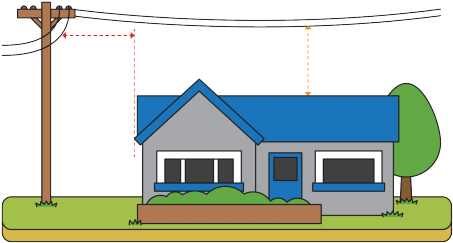 Nwl0003 Homes Close To Powerlines V2 - House With Power Lines (600x290), Png Download