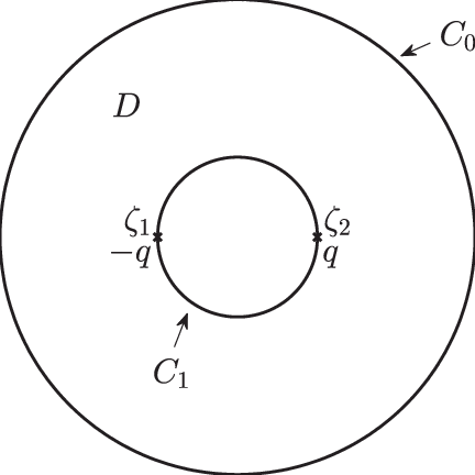 The Pre-image Annulus D Of P - Geometric Sphere (432x432), Png Download