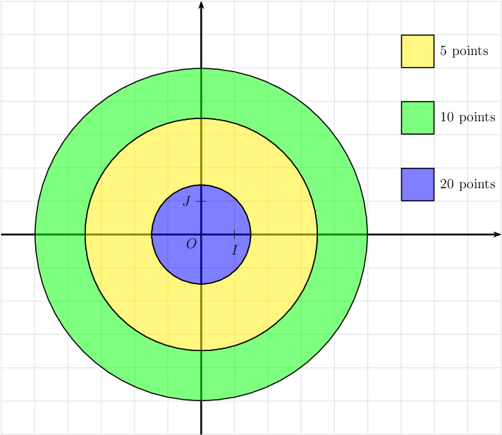 Enter Image Description Here - Circle (749x654), Png Download