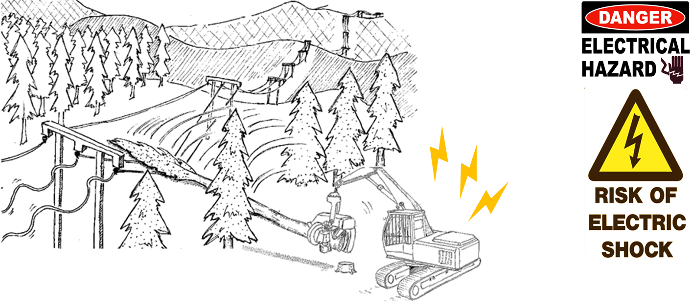 Description For Noggin Inc511 31/10/17 During Mechanised - Sign (1414x628), Png Download