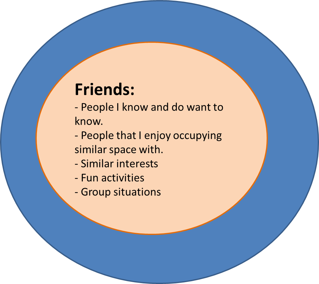 2 - - Circle (1017x904), Png Download