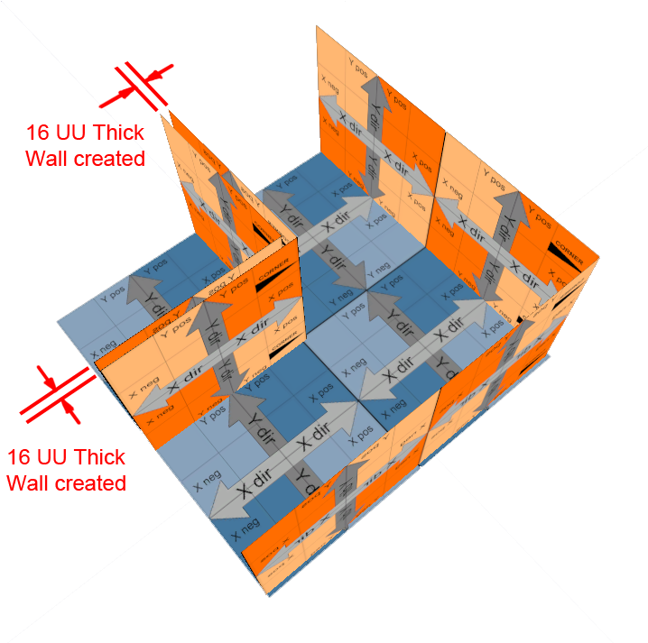 Modular Set Offsets4 - Killing Floor 2 (739x718), Png Download