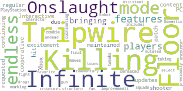 Article Analysis - Graphic Design (640x480), Png Download