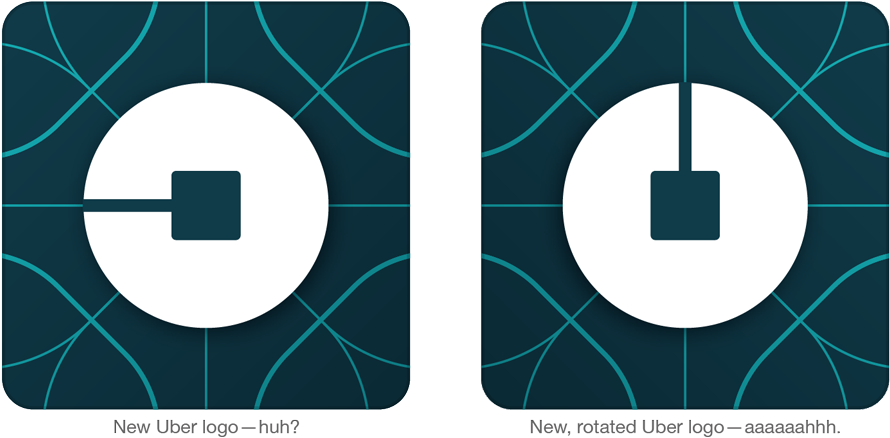 New Uber Logo Png - Logos That Have A Rotation (900x450), Png Download