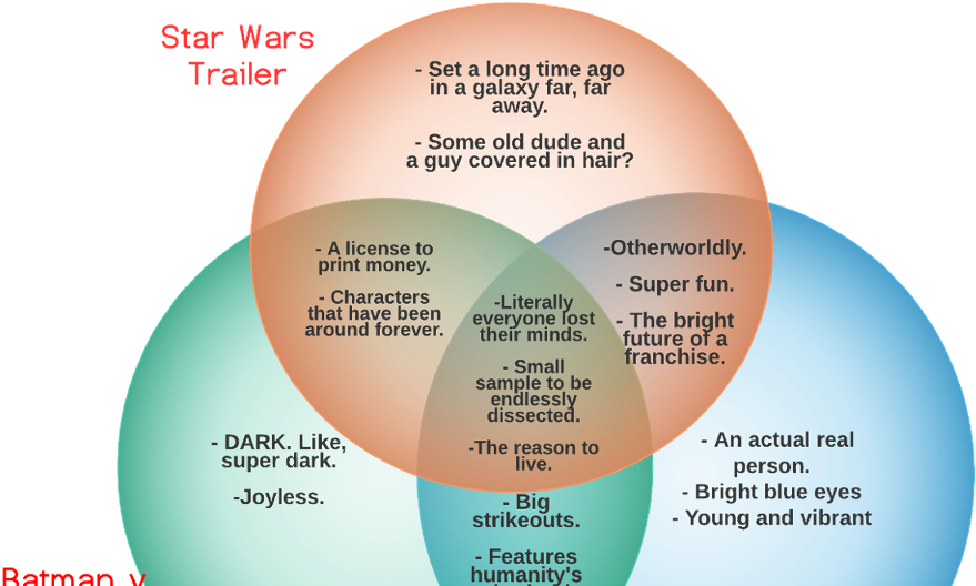 It's Been A Big 48 Hours - Circle (992x560), Png Download