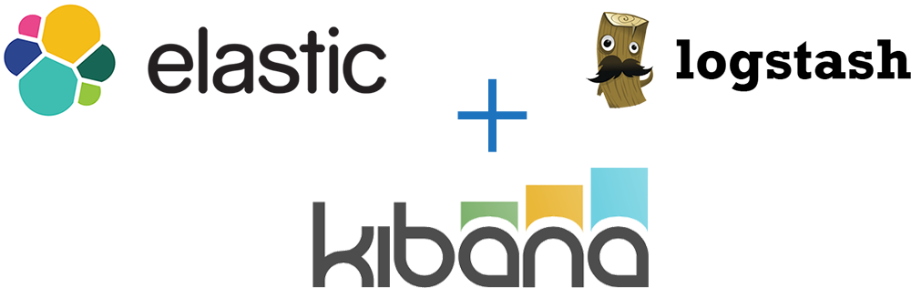 Building An Elasticsearch, Logstash, Kibana Stack On - Elasticsearch Logstash Kibana (1100x500), Png Download