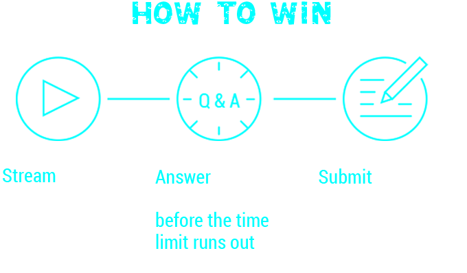 Stream 'views' To Get Familiar With The Album - Circle (680x397), Png Download