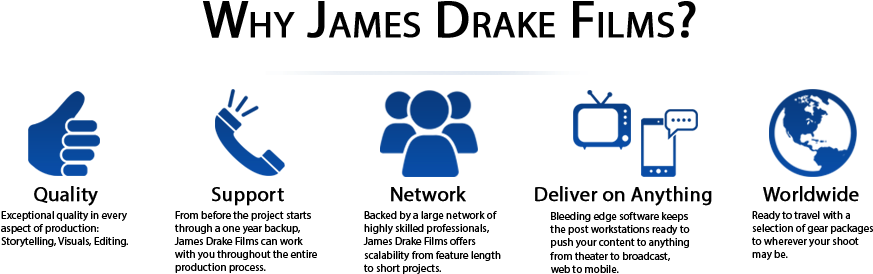 About - James Drake Films (979x303), Png Download