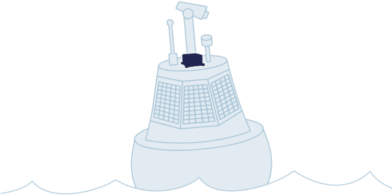 Imu For Instrumented Buoy Position And Motion Monitoring - Sbg Systems S.a.s. (570x360), Png Download