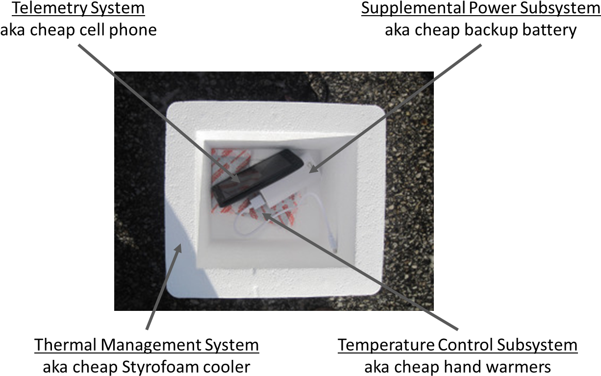 Doge - Military Helicopter (1273x815), Png Download