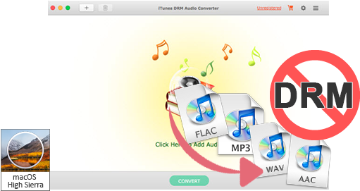 I Finally Subscribed Apple's Music Streaming Service - Itunes Icon (550x280), Png Download