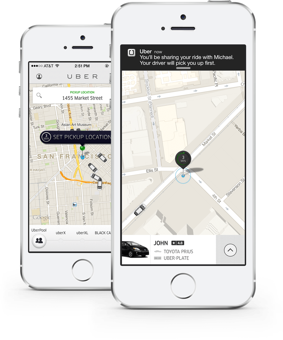 Uberpool Iphone 5s - Split A Ride On Uber (1024x1189), Png Download