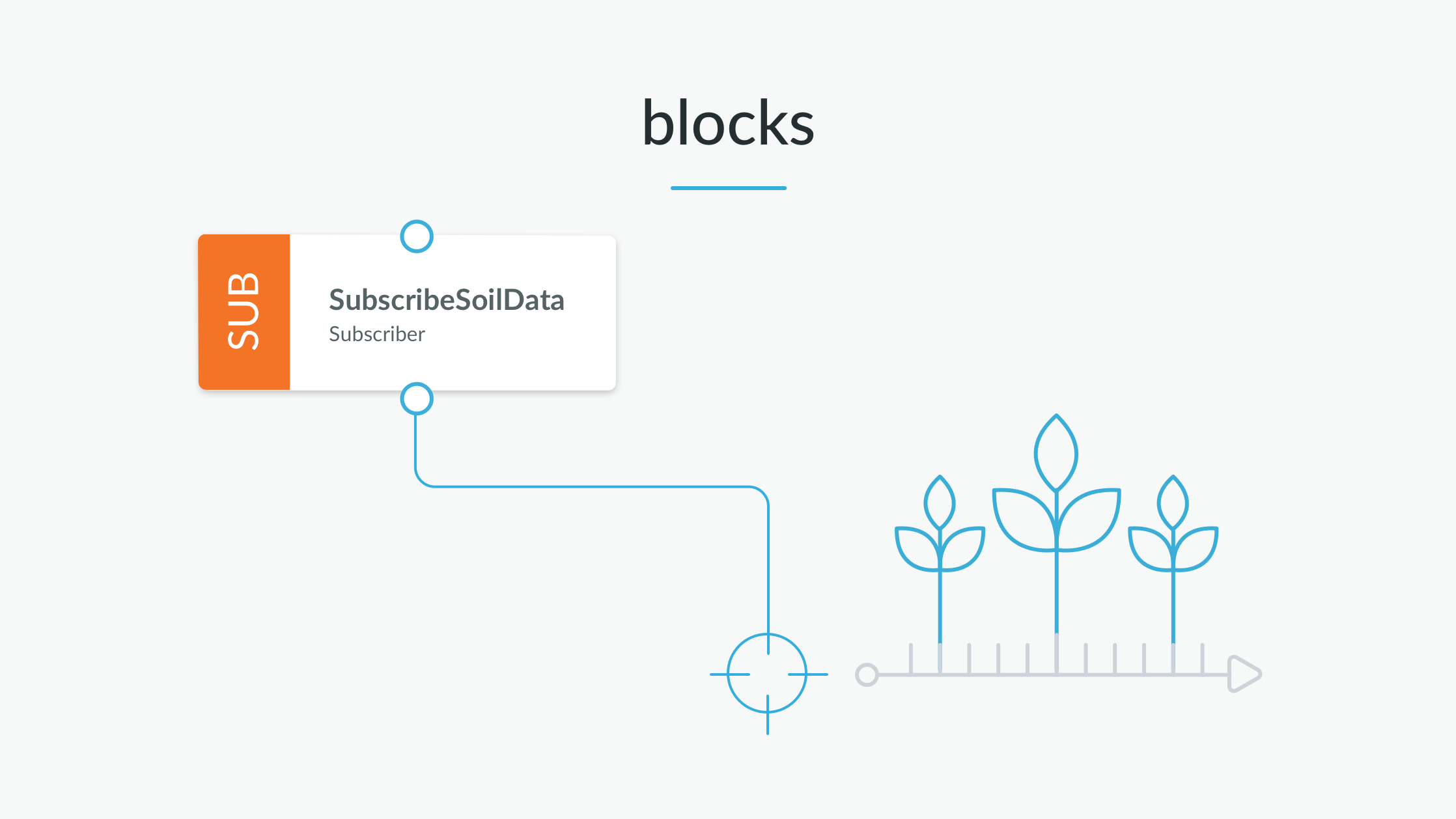 "urage" Fps Booster Foil For First-person Shooters - Hama Urage Fps Booster Foil (1100x1100), Png Download