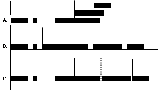 三种模式处理过程对比图 - Monochrome (556x336), Png Download