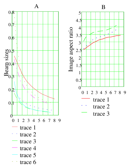 Horizontal And Vertical Image Sizes And Image Aspect - Diagram (435x556), Png Download