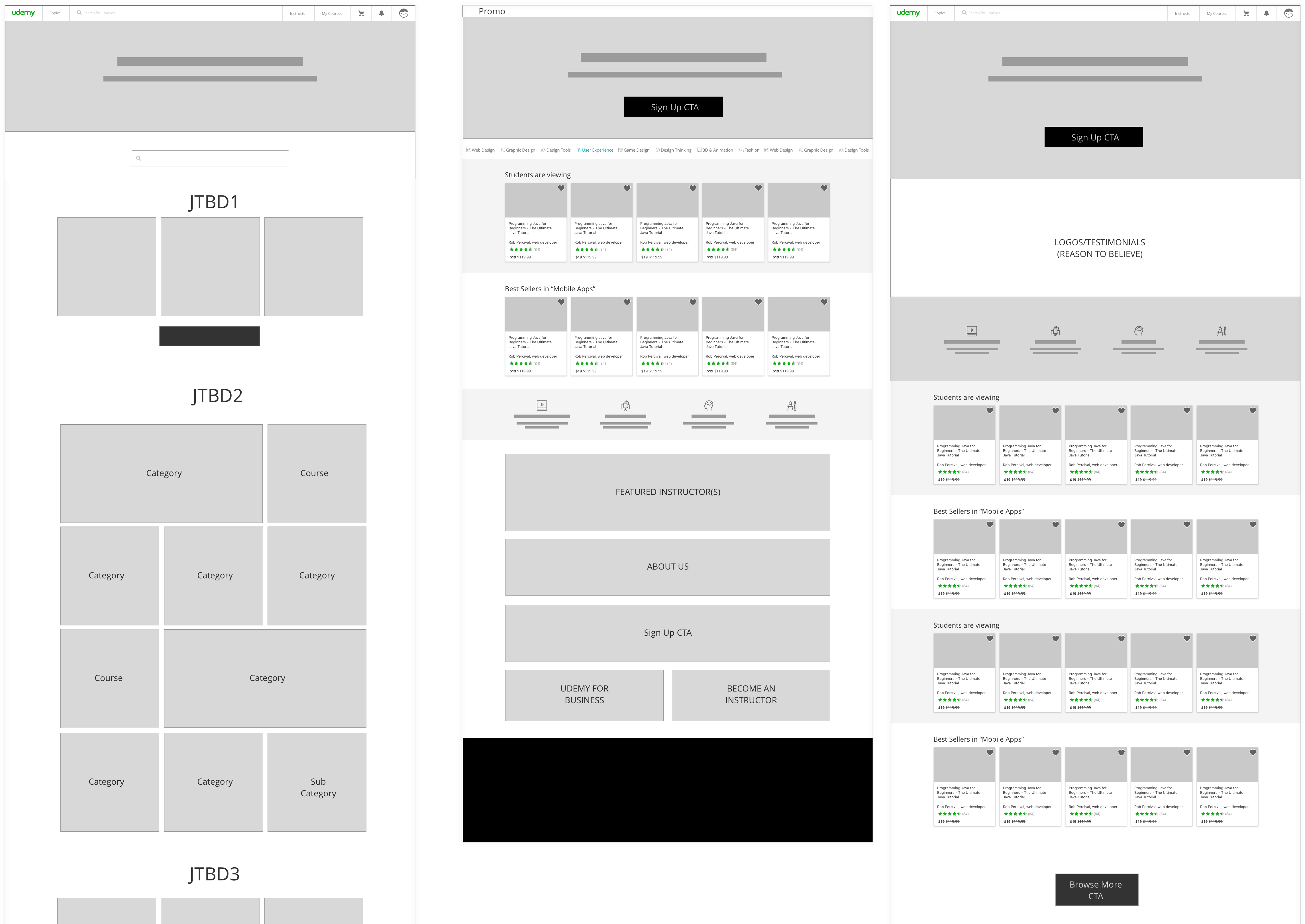 The 'anatomy Of A Homepage' - Software (5061x3466), Png Download