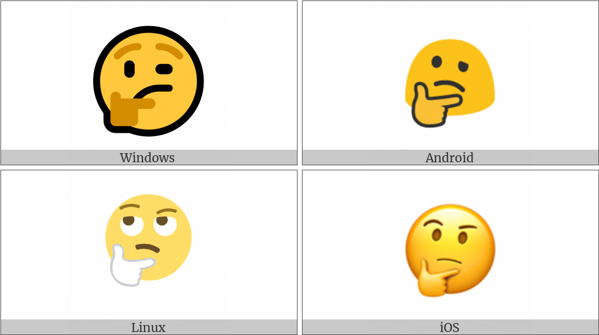 Thinking Face On Various Operating Systems - Own Brand Emoji Hmmm Case For Iphone (1200x675), Png Download