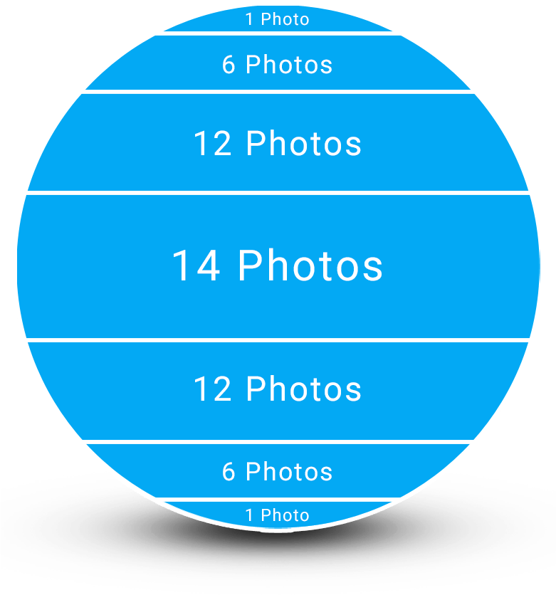 Sphere - Snowball Party (780x922), Png Download