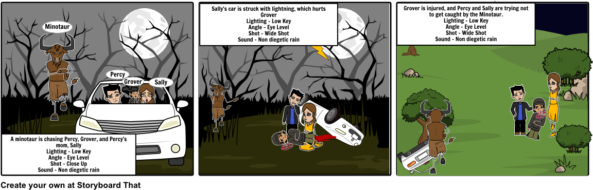 A Minotaur Is Chasing Percy, Grover, And Percy's Mo - Cartoon (1164x385), Png Download