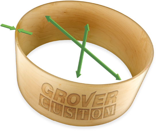 Drum Dimensions - Drum (800x533), Png Download