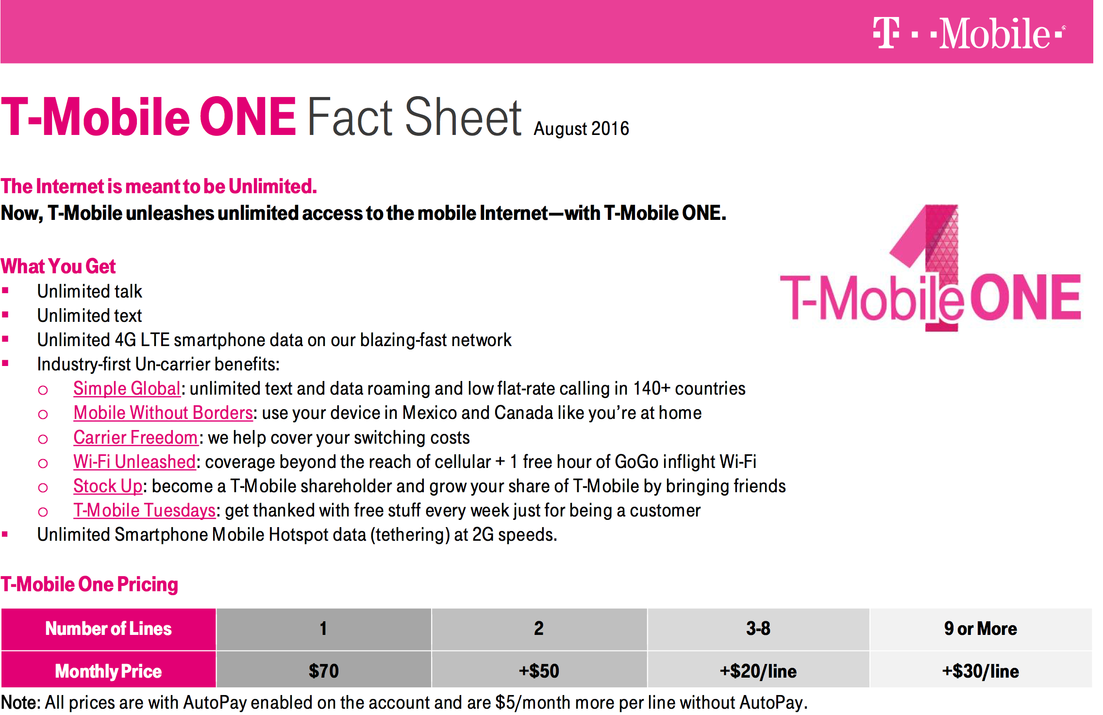 T-mobile One Fact Sheet Image - T Mobile One Plan Details (2272x1473), Png Download