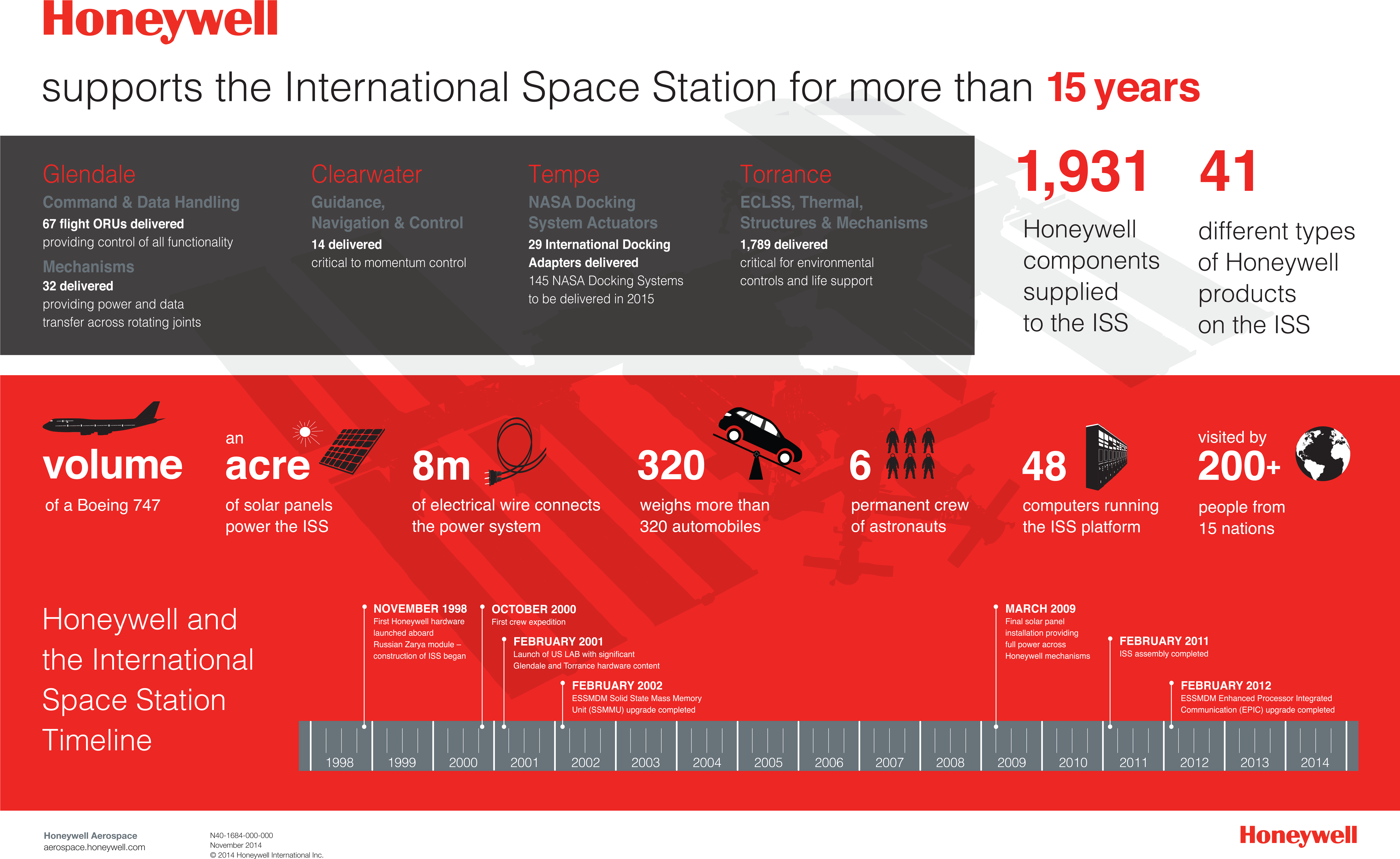 гора shopify. Than 15. Leave in notice. Keitaro logo. English podcast beginner.