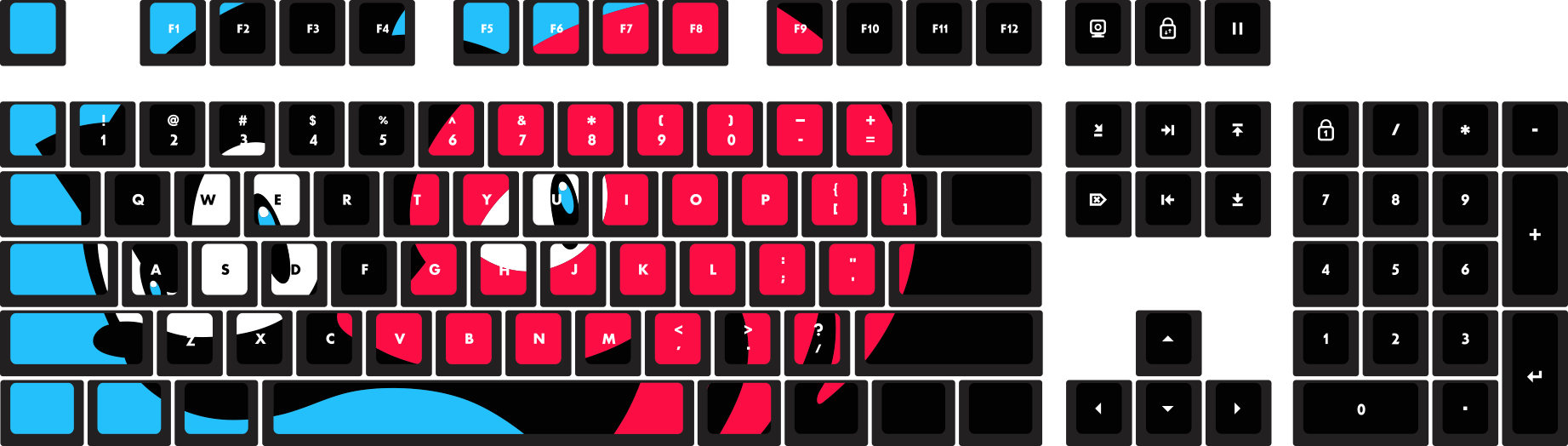 Choose Your Keycap Colors - Computer Keyboard (1843x524), Png Download