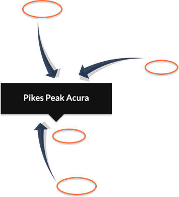 Streetball (355x390), Png Download