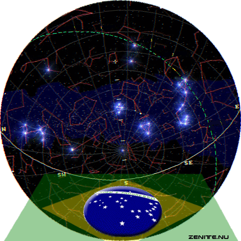 Não É, Como Muitos Dizem, Um “aspecto Do Céu” - Circle (473x473), Png Download