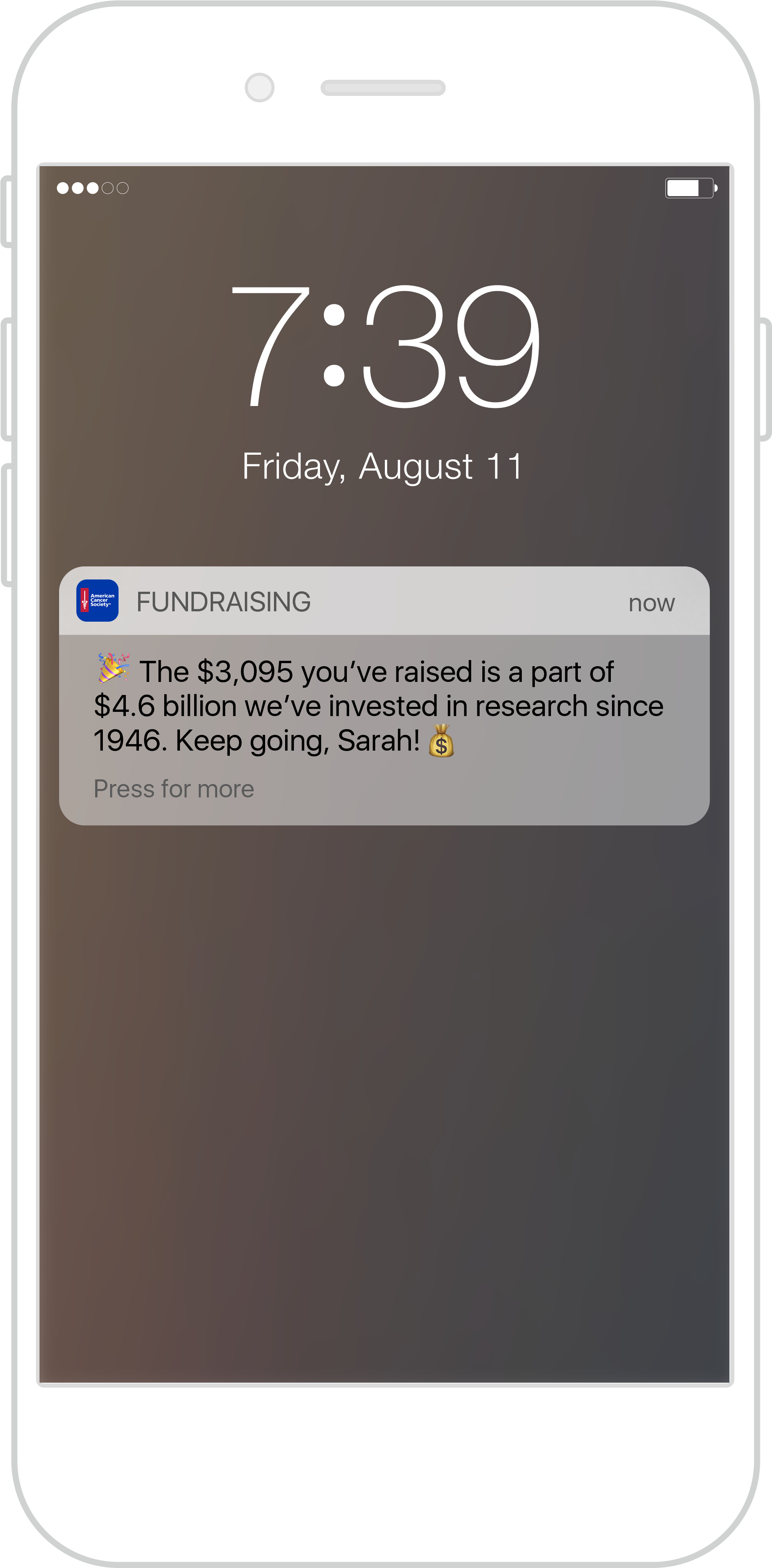 Success Across Campaigns - Iphone (3071x4154), Png Download