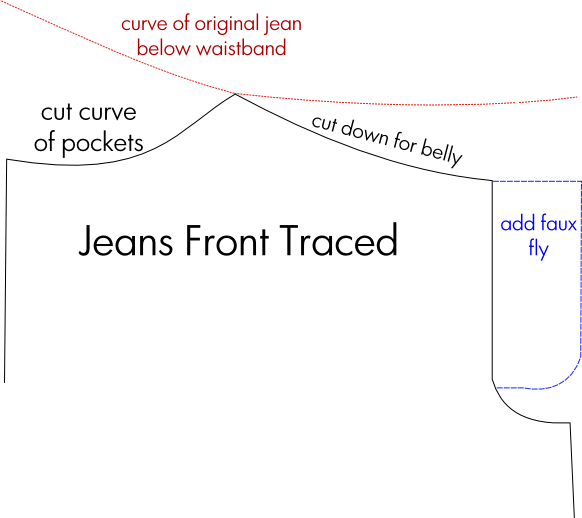 **you'll Also Need To Cut Out The Pocket Backing Pieces, - Diagram (582x518), Png Download