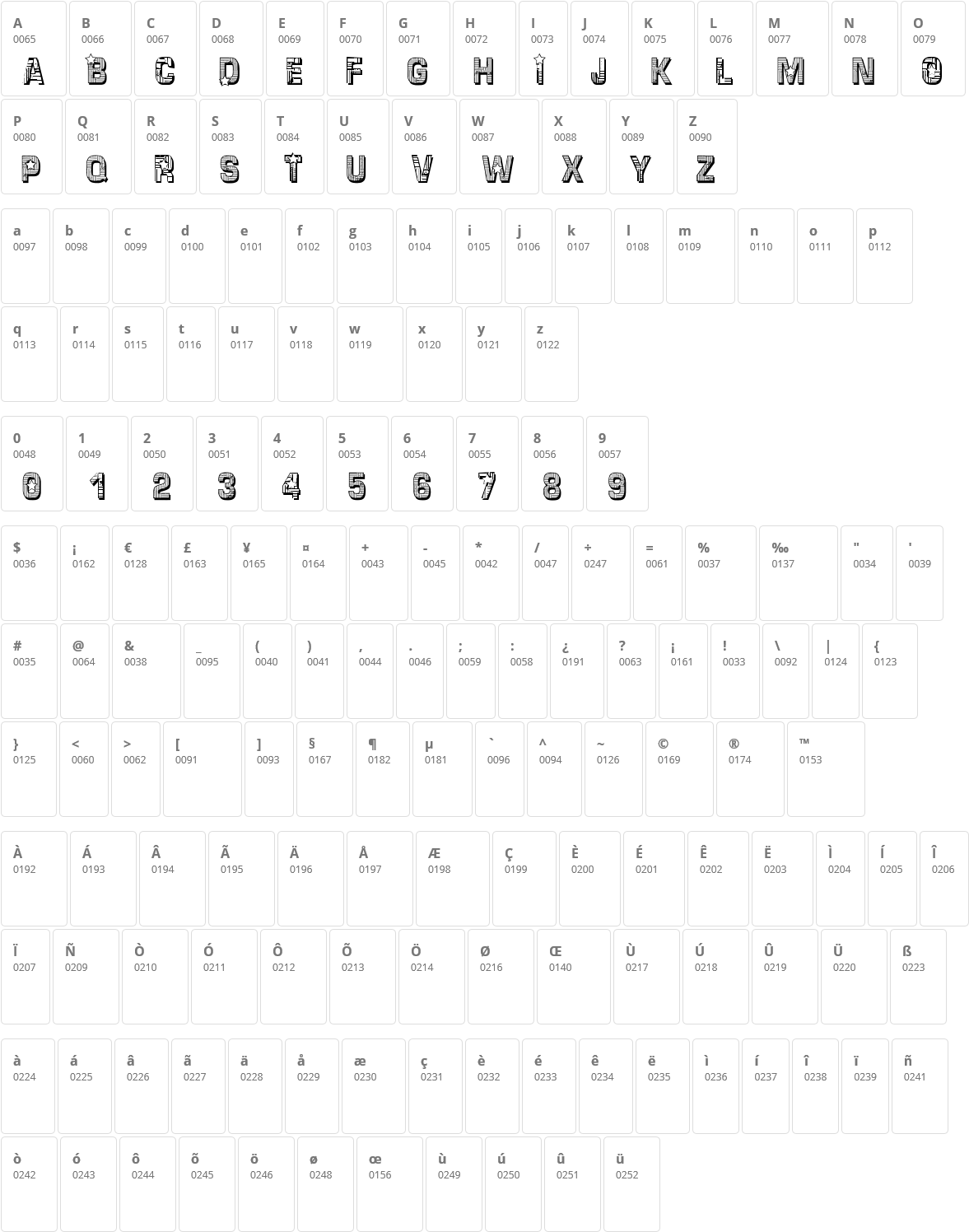 Cf Dallas Stars Character Map - Font Drawing Guides (1181x1528), Png Download