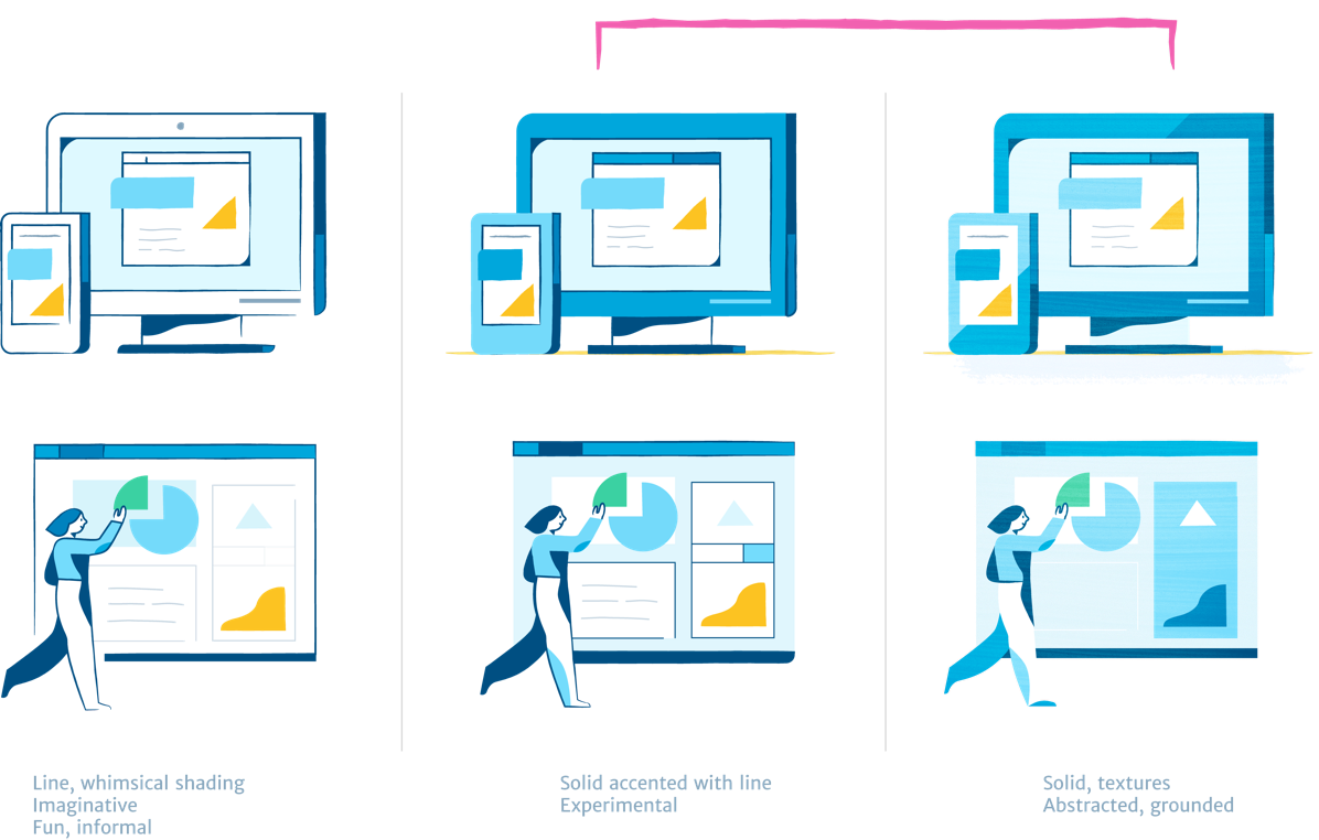 Style 03 - Alice Lee Illustration Process (1196x762), Png Download