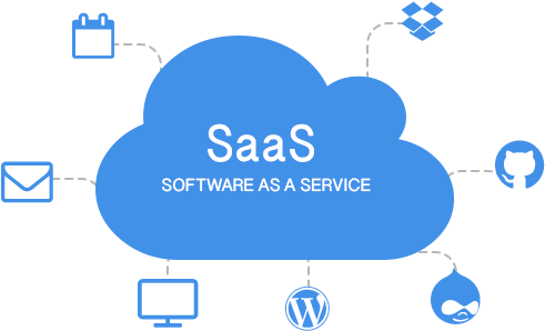 A Cloud Icon With Saas Text Content Inside That Has - Software As A Service Saas And Cloud Computing (543x344), Png Download