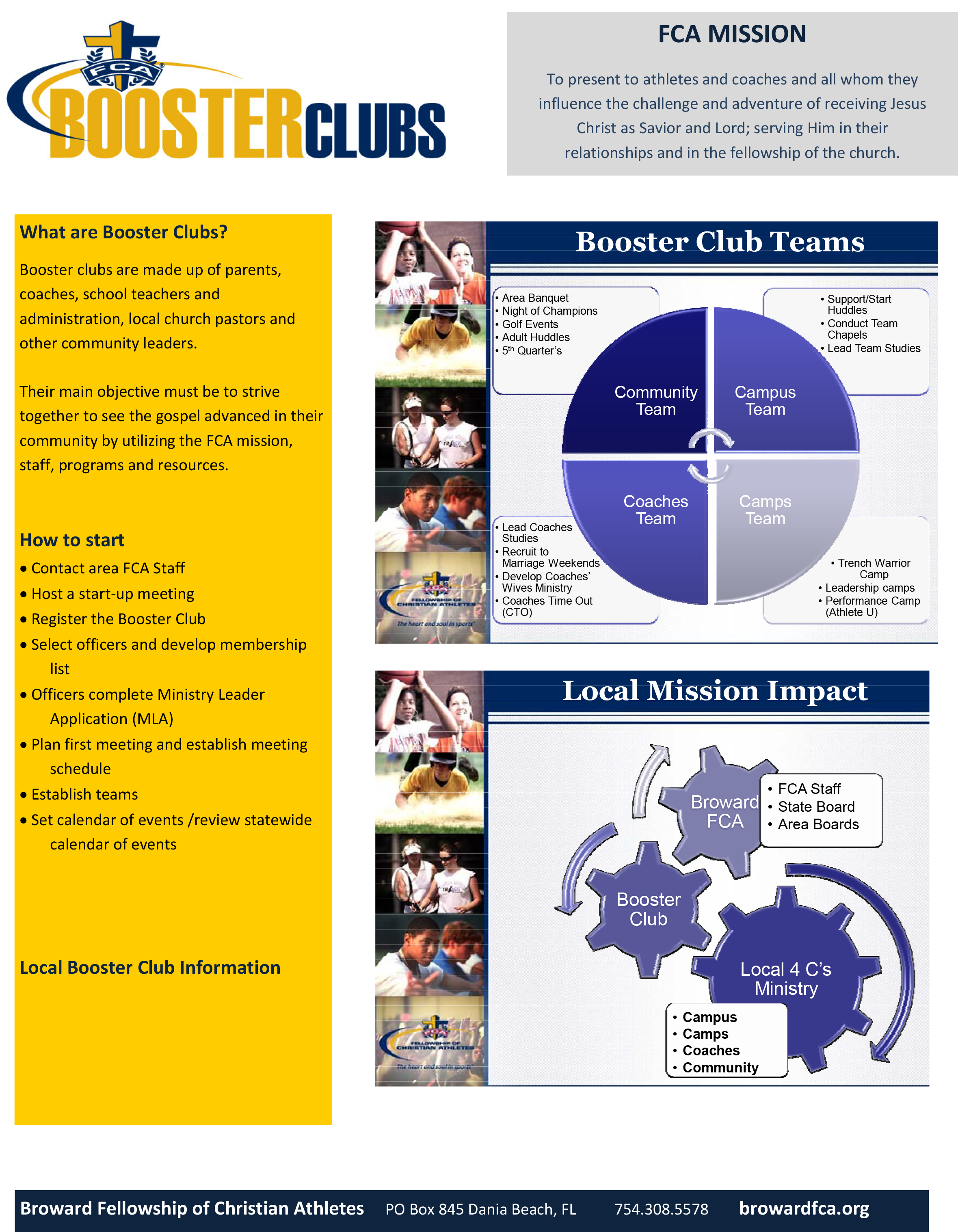 Fca Network - Fellowship Of Christian Athletes (2359x3034), Png Download