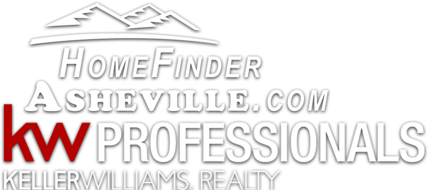 Puffer Properties - Keller Williams (1200x400), Png Download