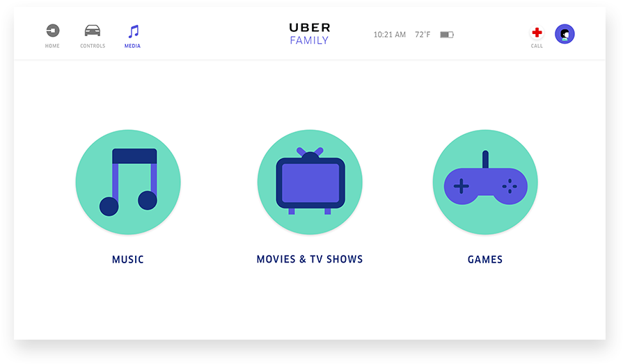 Uber Child - Child (903x532), Png Download