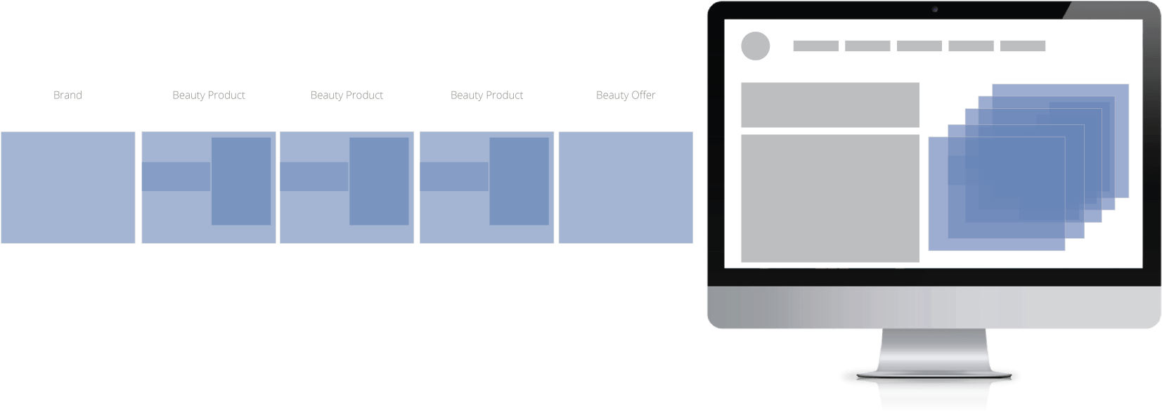 Nordstrom Templates - Axiom Dmc (1663x594), Png Download