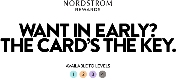 Ugg Boots Nordstrom Early Access Catalog Online - Nordstrom (760x296), Png Download
